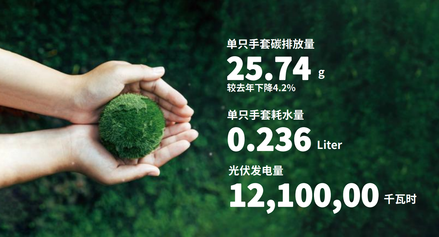 爱游(ayx)生物注重绿色开展和社会责任
