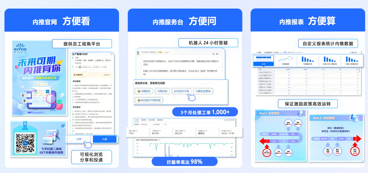 爱游(ayx)荣获 “飞书数字化人才管理先进实践案例奖”